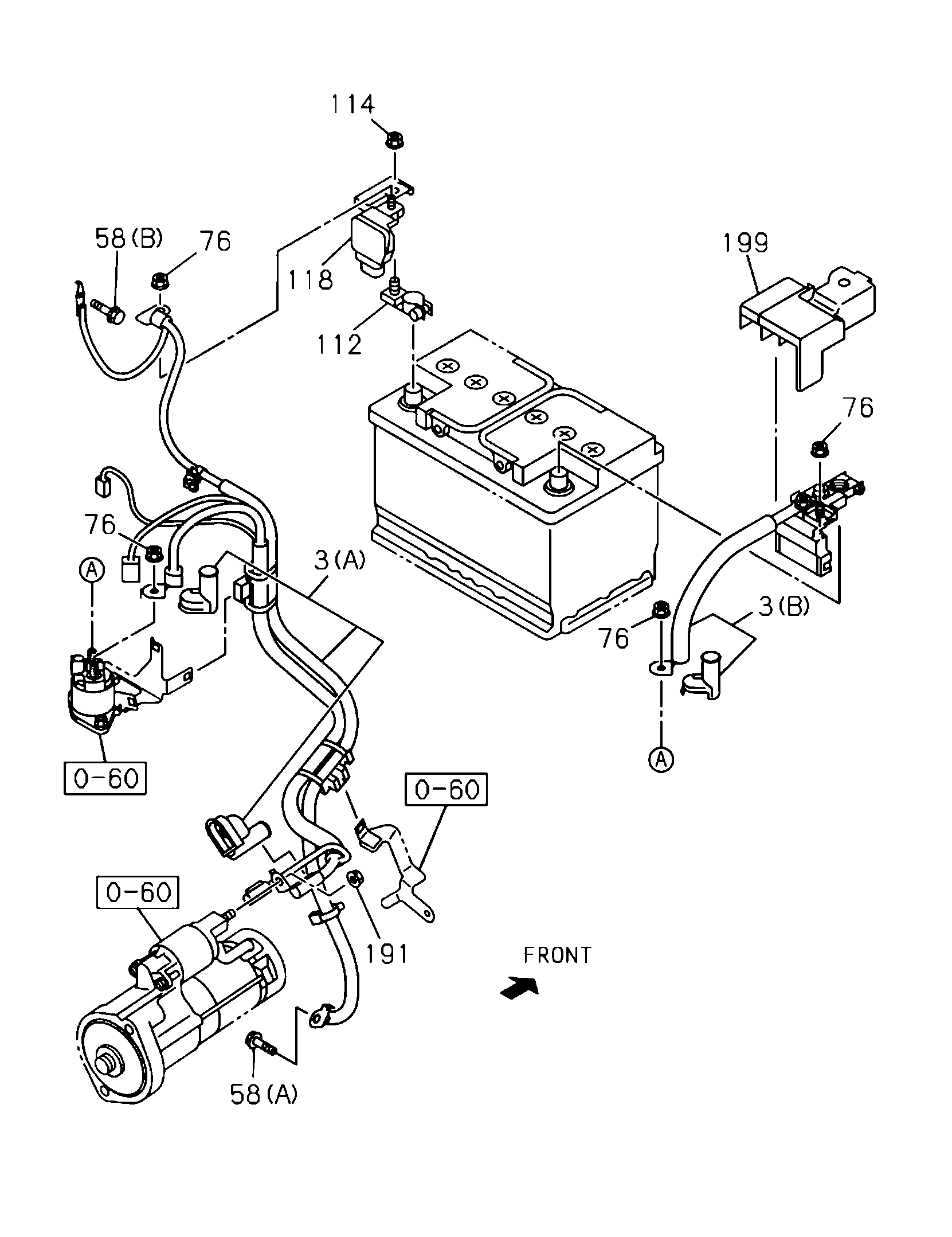 Partial Engine